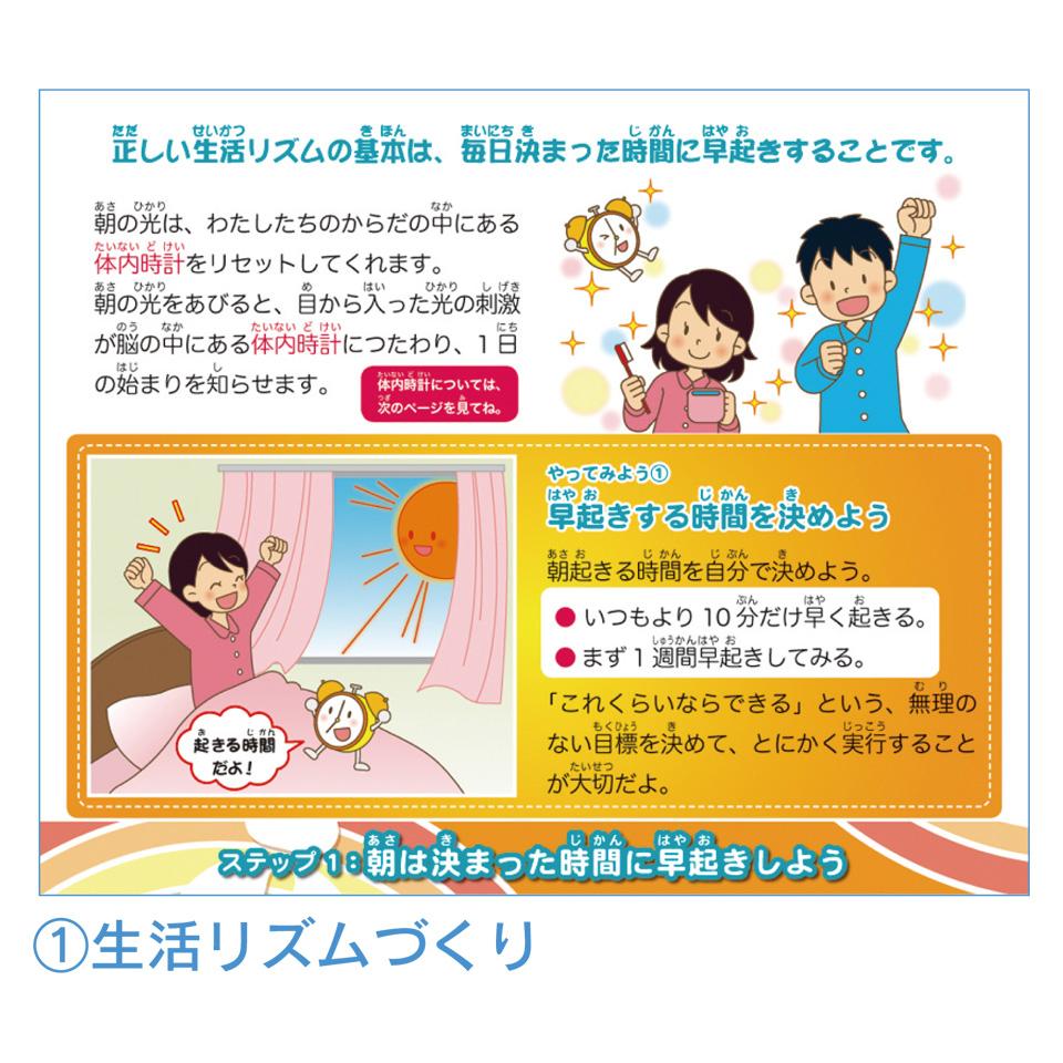 ヘルスチャート 2編セット