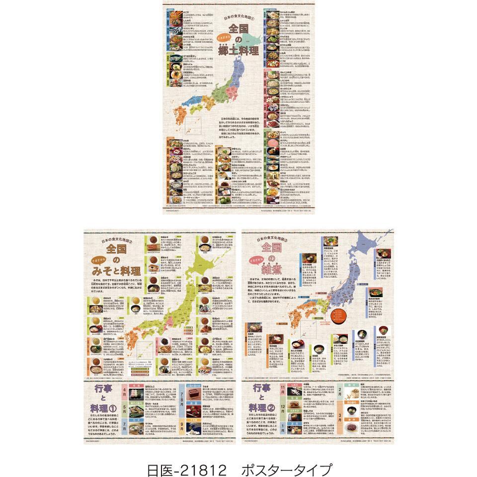 ポスター版　日本の食文化地図